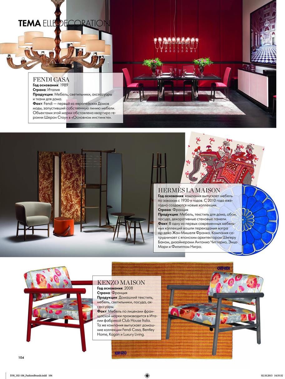 D30_104_FashionBrands